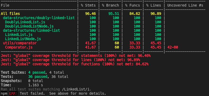 Command-line coverage report