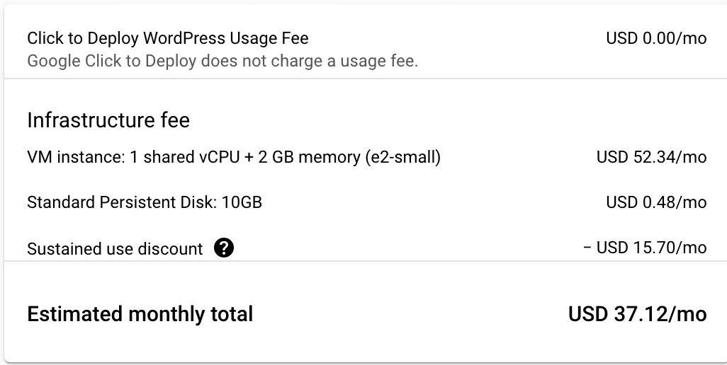 Default pricing