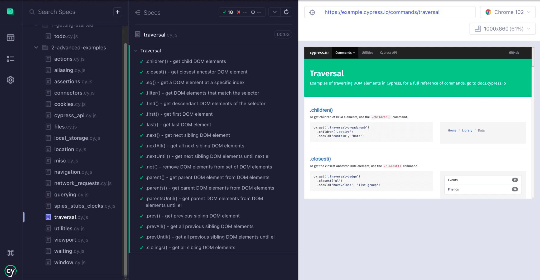 Executed Cypress test