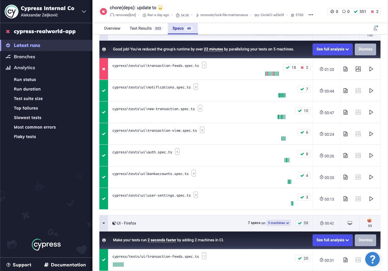 Cypress Dashboard