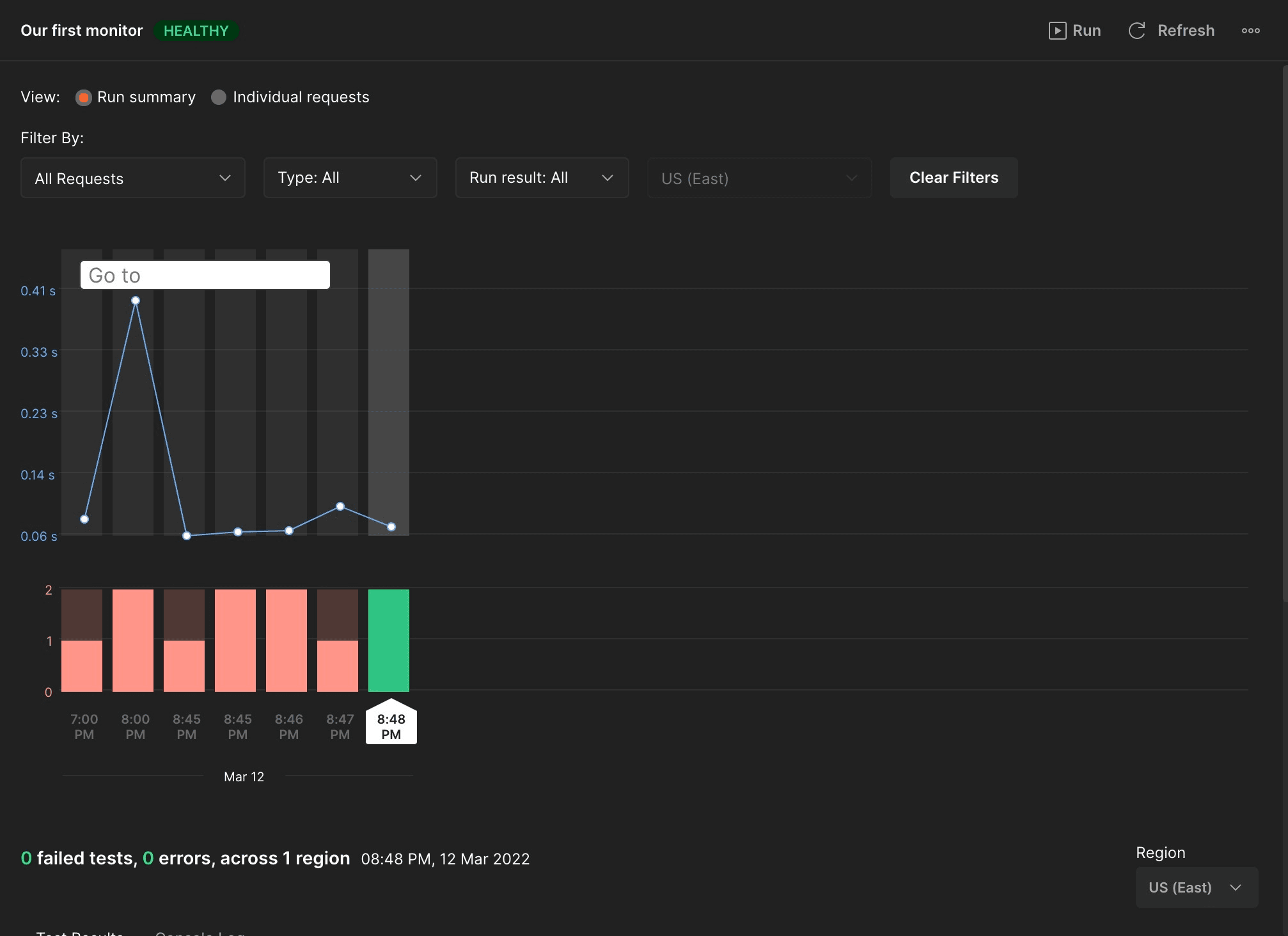 Monitor dashboard